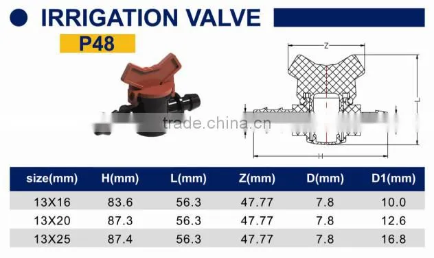 TY High quality PP compression fittings IRRIGATION VALVE eco-friendly Cheap Price Full Size factory price list discount