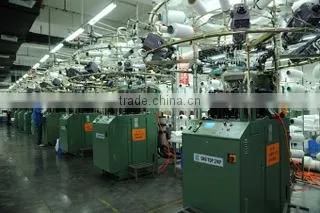 Zhejiang Wanyu Knitting Co., Ltd. company overview - view 2