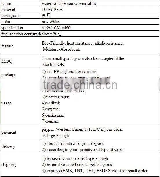 water soluble interlining PVA non woven fabric