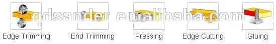 Veneer Edge Bander Machine