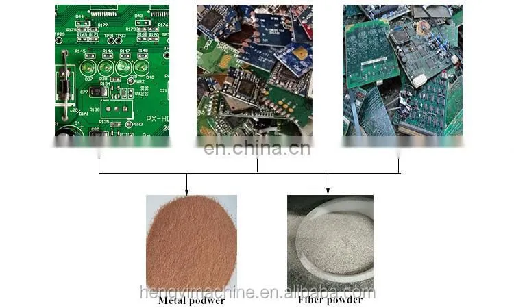 Pcb Waste Recycle Machine/Pcb Boards Waste Separating Machine/Pcb Circuit Boards Scrap Recycling Plant