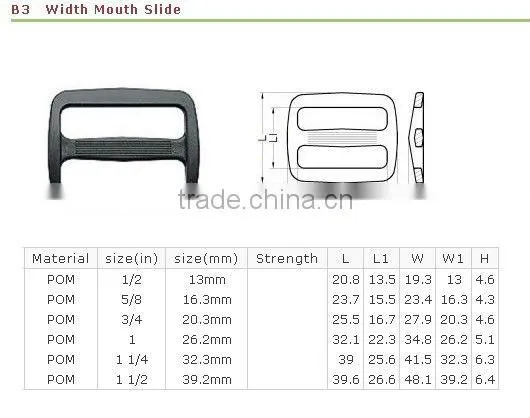 Wholesale plastic products dog pet collar buckle leashes hardware