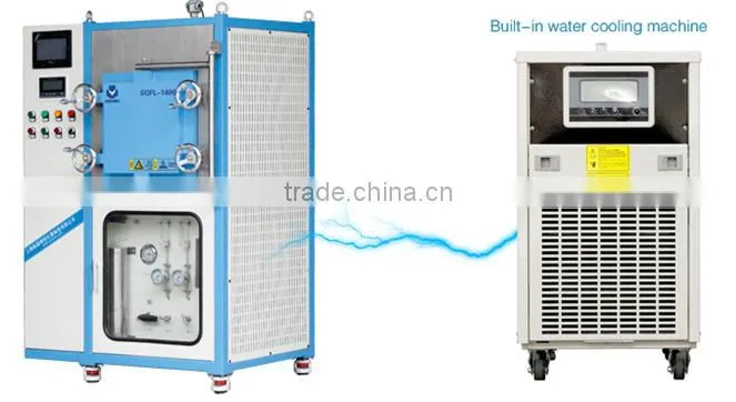 1700C Lab Ideal Gas Controlled Box Type Atmosphere Furnace