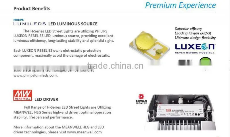 high quality , modular design, hangzhou factory, LED street light 100W