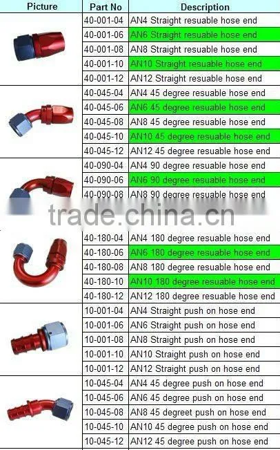 Aluminum oil cooler fitting 90 degree resuable hose end fuel line hose end fitting adaptor cutter shape blue and red 40-090-10