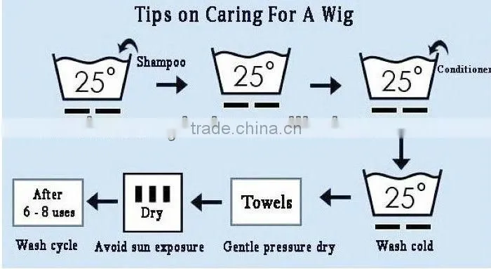 Wholesale human hairmalaysian virgin curly hair glueless full lace wigs