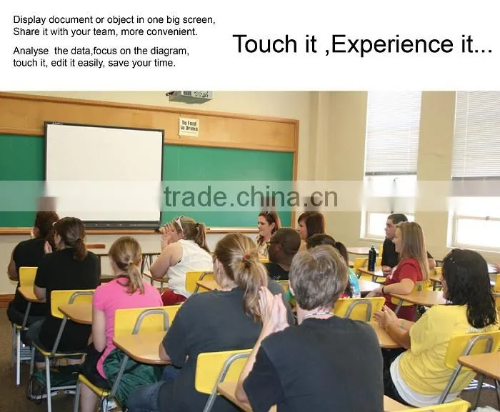 School electronic touch notice board for education best price for smart digital whiteboard China manufacturer supporting OEM SKD