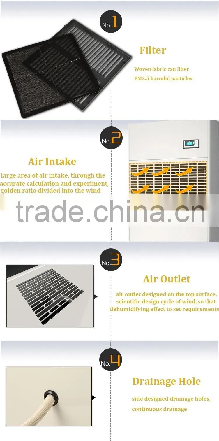 90L/D to 960L/D factory and swimming pool industrial dehumidifier for sale