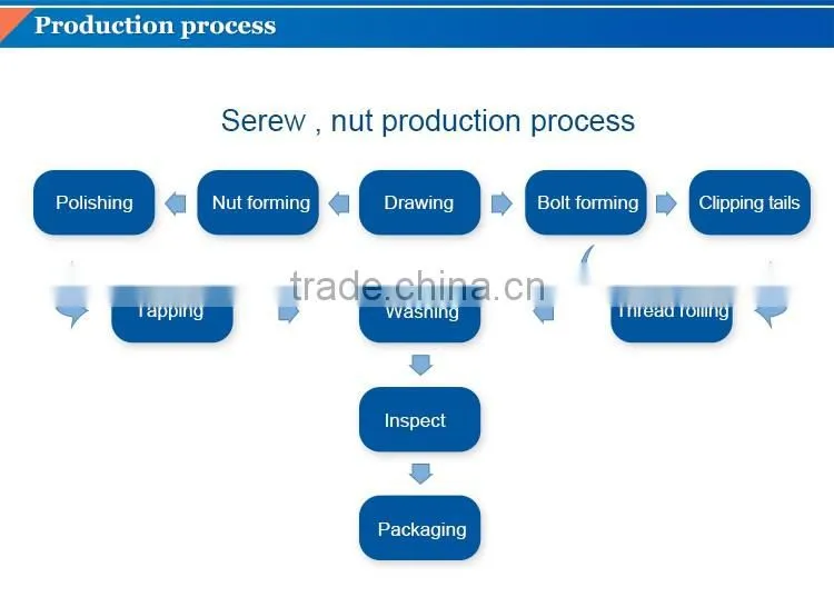 china cheap screw barrel
