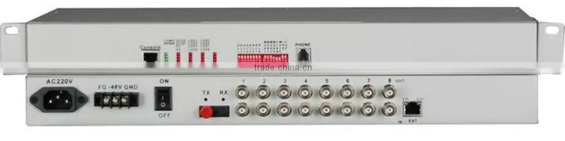 PDH Multiplexer