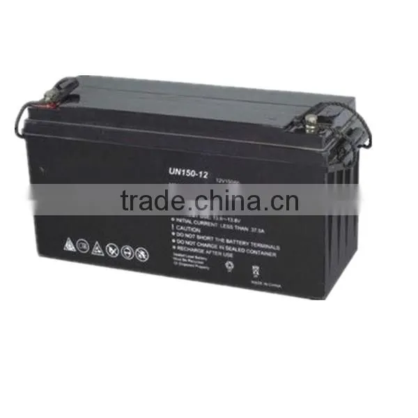 Best GEL Battery for home