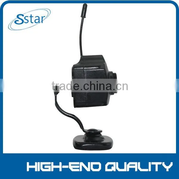 2014 the hotest product Sensor CMOS 5 mega pixels 3g ip camera HD264