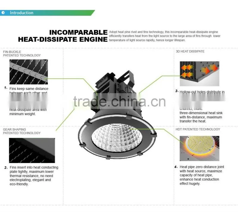 High efficacy 120LM UL CE ROSH meanwell driver tennis court led flood light