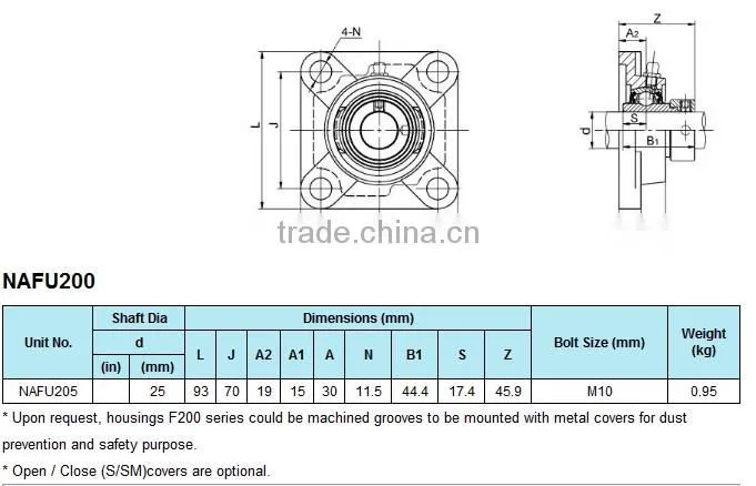 LDK cast iron pillow block fs bearing