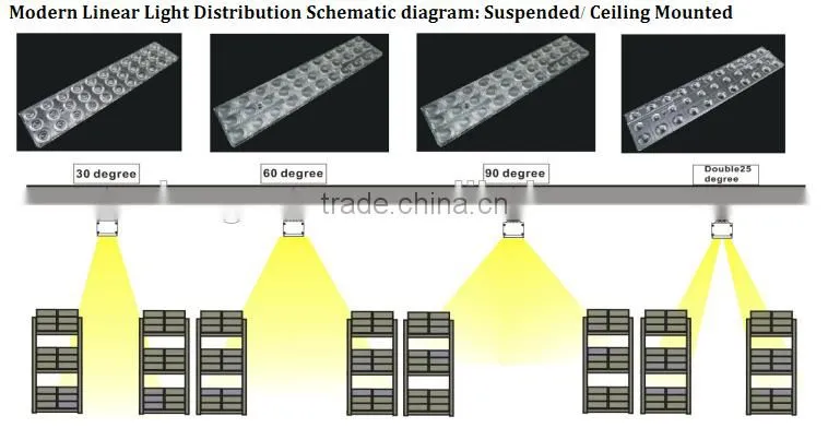 High lumen led linear pendant lighting fixtures IP65 60w dimmable lighting