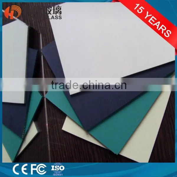 1.8mm looking glass