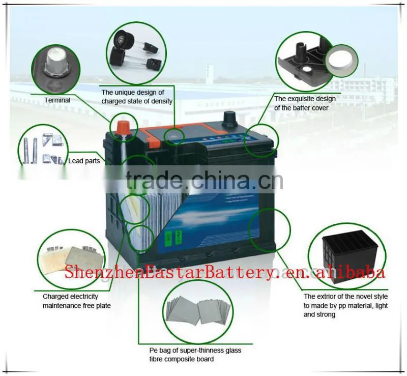 JIS Standard 12v 70ah Car battery 80D26L hybrid car battery
