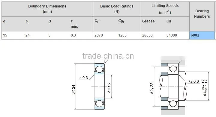 6802 types bearing , deep groove ball bearing 6802
