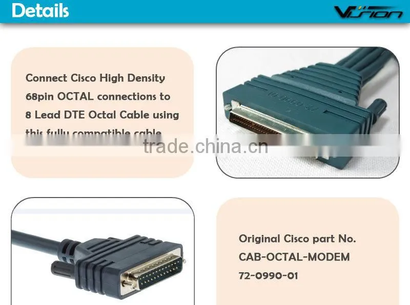 3FT CAB-OCTAL-MODEM Cisco 8 Lead DB25 Octal Cable