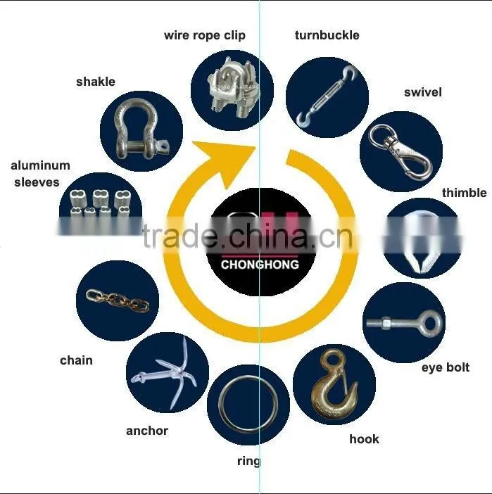 Duplex Wire Rope Clip