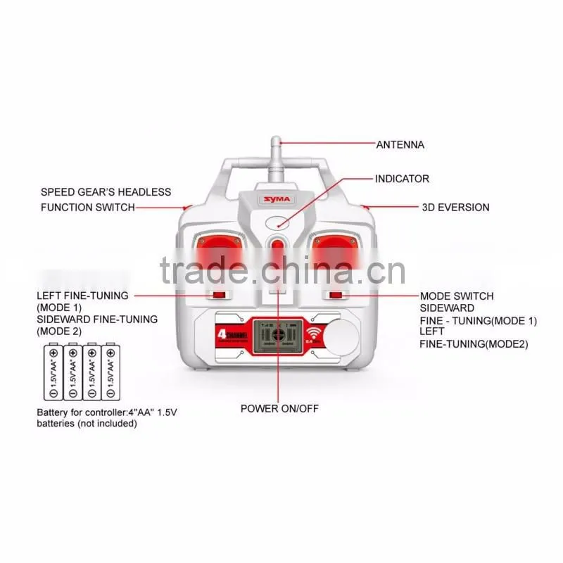 Syma X8C 2.4G 4ch 6 Axis RC Quadcopter with camera
