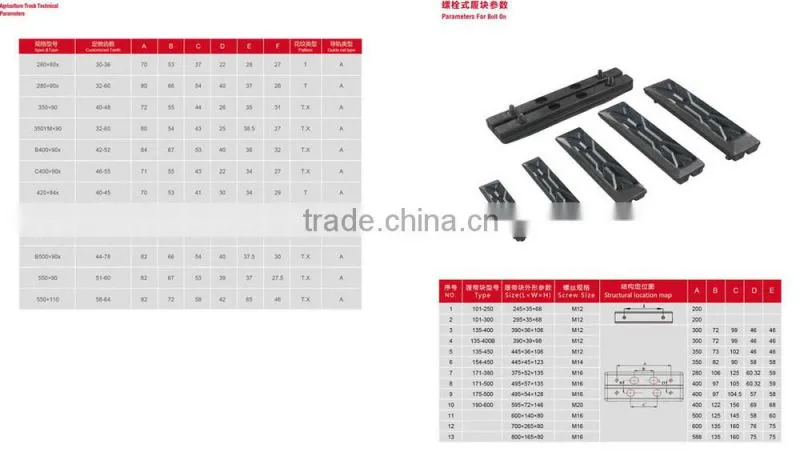 Hot Sale High Quality Small Robot Rubber Track