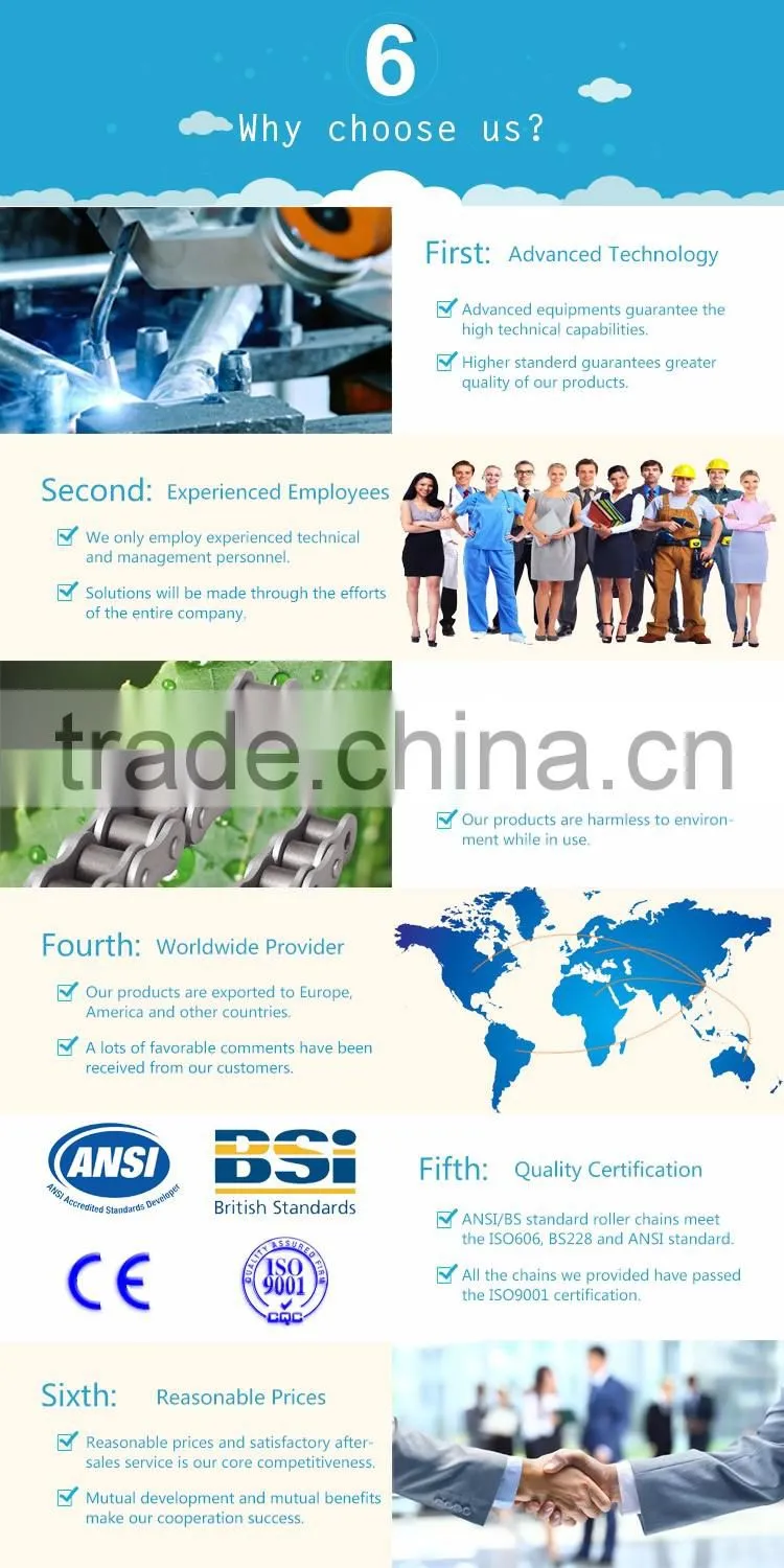 Galvanized steel wire