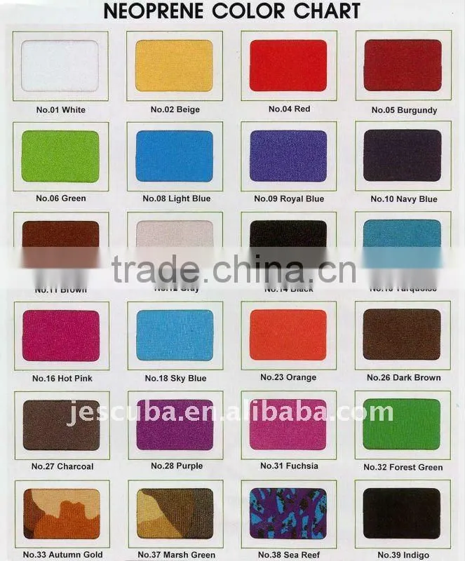 Rubber Sheet