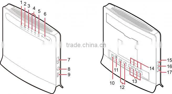 Huawei B593 LTE CPETDD/FDD 800/1800/2300/2600MHz 3G 900/2100MHZ GSM quad band