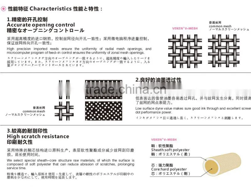 monofilament polyester mesh for screen printing , filtration and acoustic usage