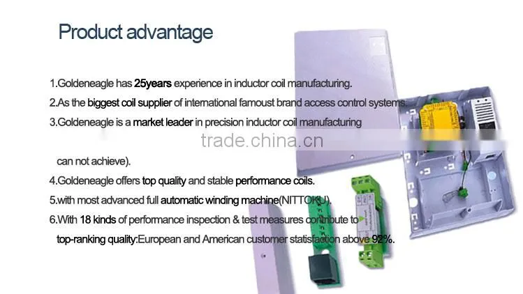 Voice Coil,Loudspeaker Parts,Speaker Voice Coil,Driver Unit Diaphragm,Tweeter Voice Coil Product on china.cn