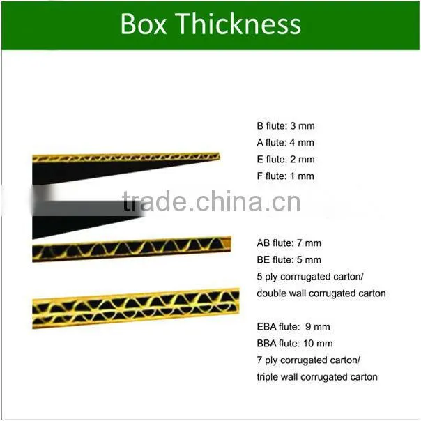 3ply & 5ply & 7ply corrugated Carton Box/high quality and cheap price carton Box