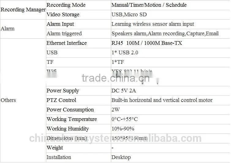 alarm system PTZ control antifurto touch keypad wireless dial home alarm security