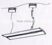 High quality and competitive price CE/RoHS/FCC/LVD/ERP/SAA/UL approved LED panel lights