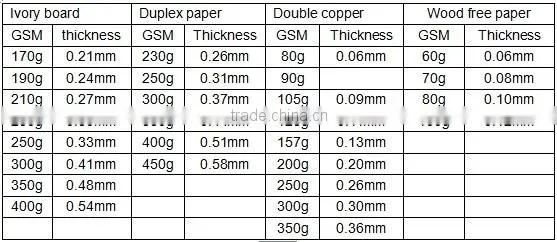 metallic tissue paper,metallic wrapping paper,metallized paper