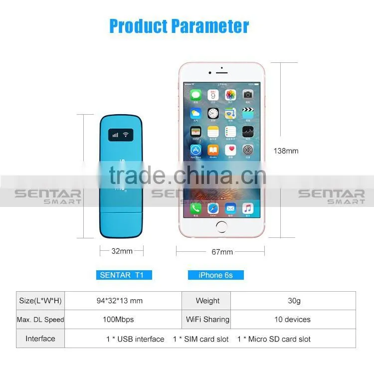 Brand New Release Sentar T1 4G LTE USB Modem 100Mbps 4G Modem