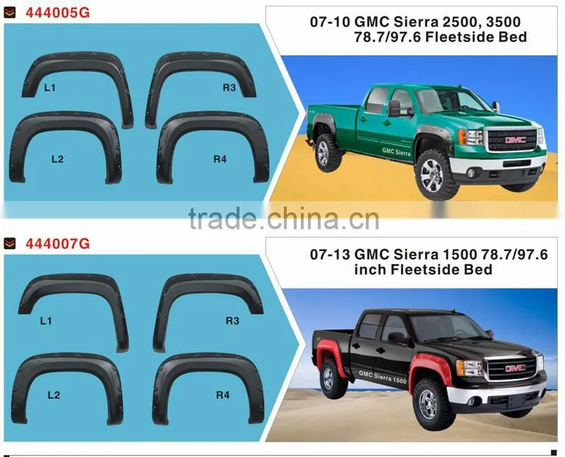 WHEEL ARCH ABS NEW MATERIAL FENDER FLARE