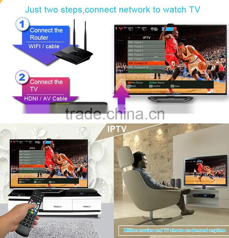 Super cheapest A5S satellite receiver DVB-S2 satellite antenna mag254 Support 4K TV IPTV XBMC