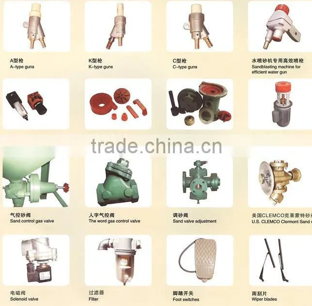 Blast machines accessories