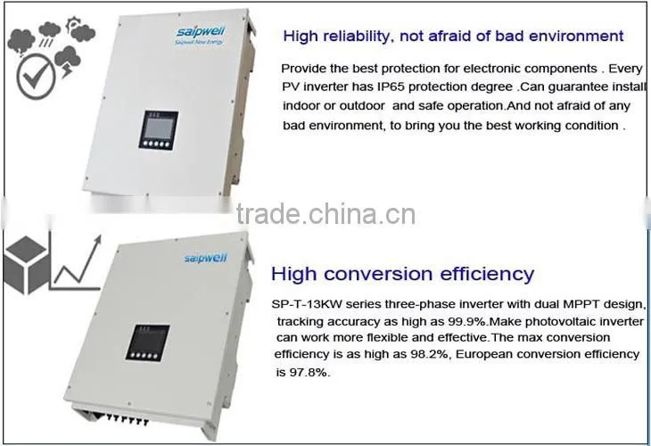 remote start power inverter gasoline generator