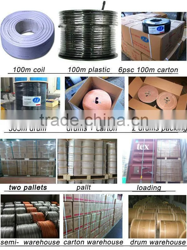 CAT6 /CAT5e patch cord Lan cable/network cable roll cat6