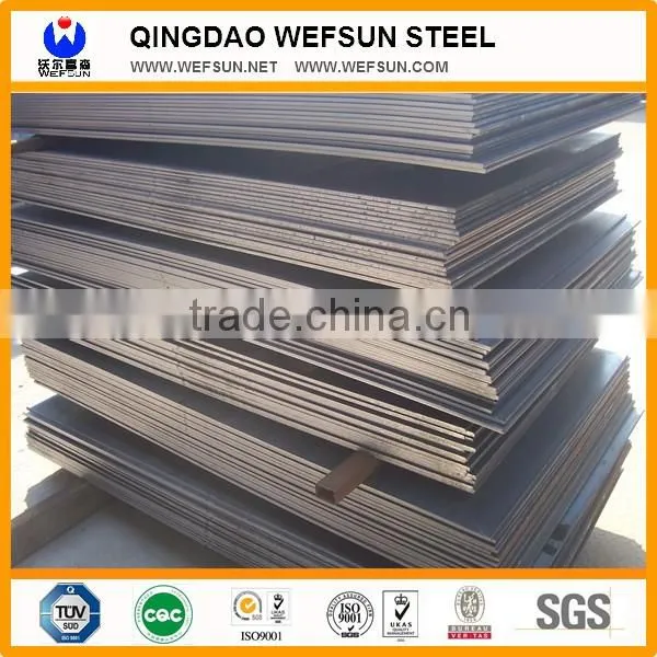 Factory construction wide usage galvanized steel sheet