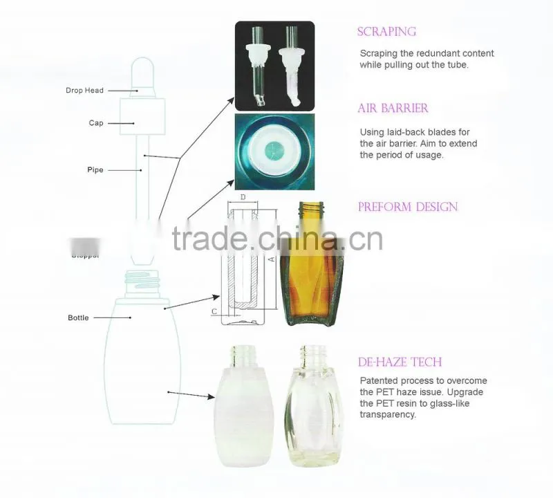 Hot selling amber fragrance perfume atomizers PET bottles