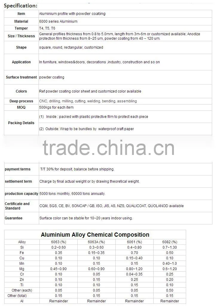 6000 series aluminum profile casement windows and doors