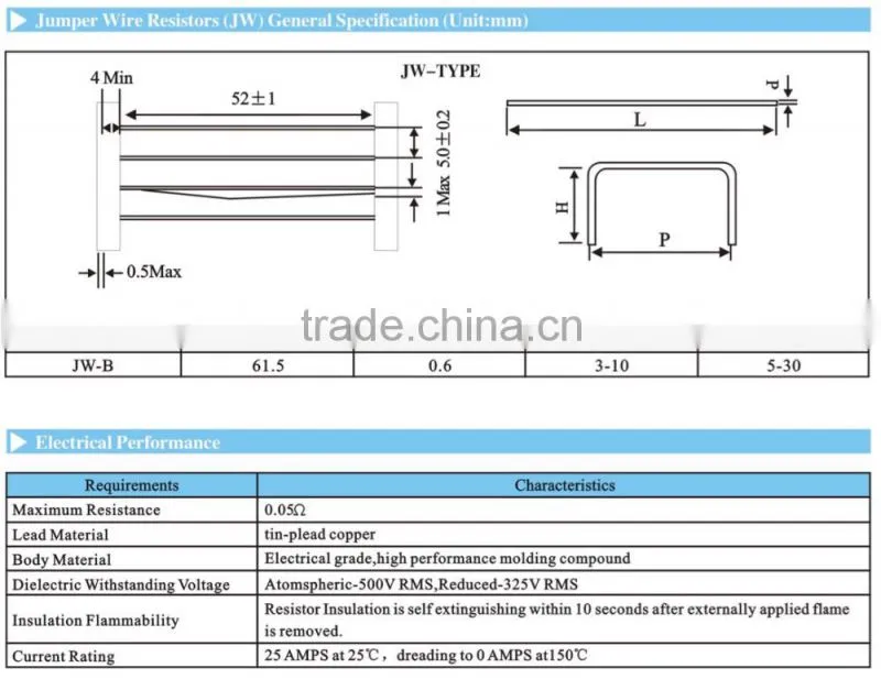 TC2614 Jumper Wires DIP Resistor for Input and Output Distribution