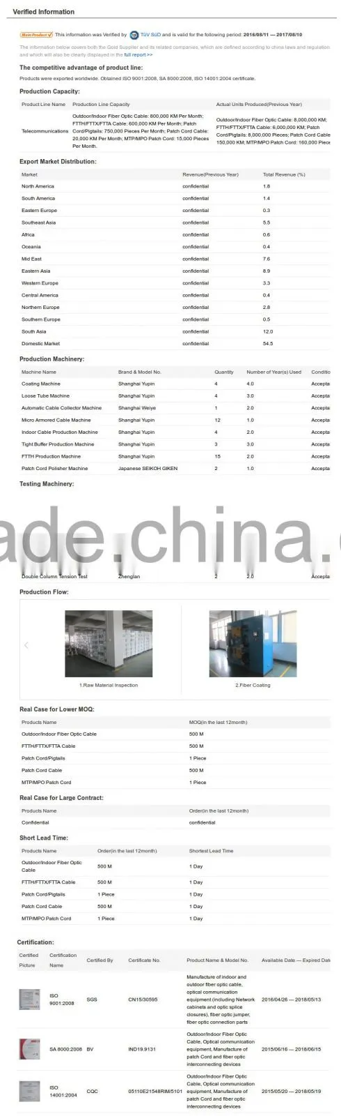 best quality Single Mode Figure 8 Armoured Optical Fiber Cable for Congo cabling systems