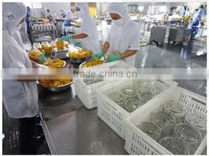 Beijing Sanheyuan Food Co., Ltd. company overview - view 2