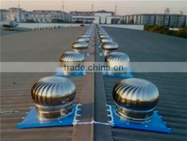 China Manufacturer No Power Roof Ventilation Fans For Poultry Farming Shed/Industrial/Workshop With CE,CCC Certificate