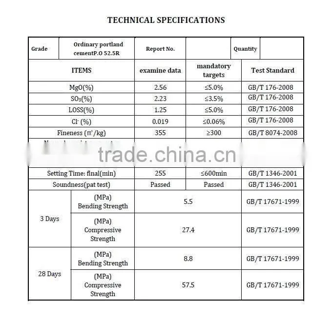 want to buy stucco building materials cement