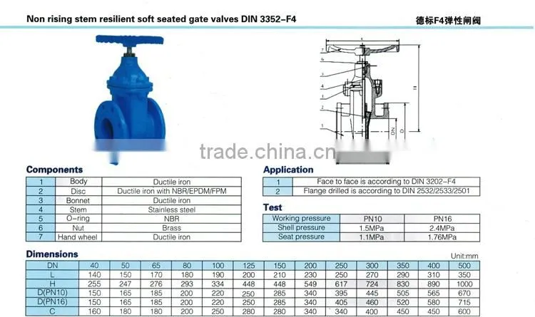 DIN 3352-F4 Non rising stem resilient soft seated gate valve
